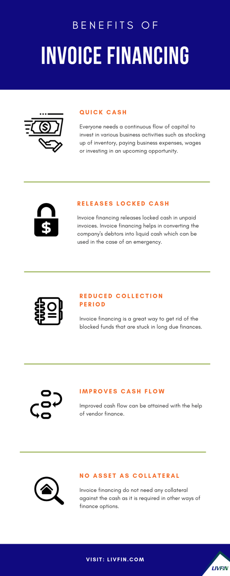 Benefits of Invoice Financing